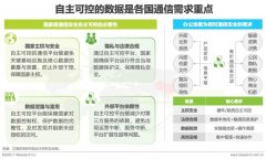 让通信能力取企业营业需求连结同步；形成短期 